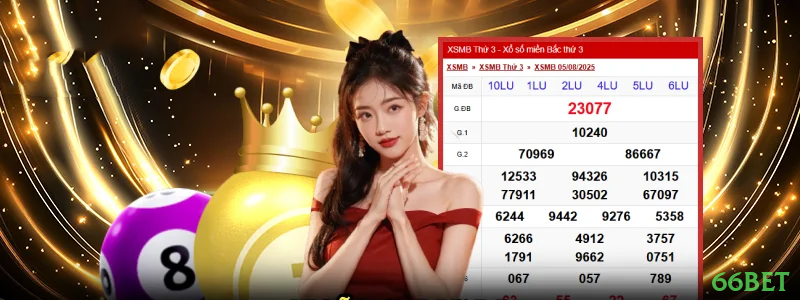 Jogos Populares Análise